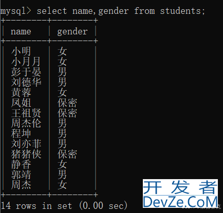 在Mysql环境下对数据进行增删改查的操作方法