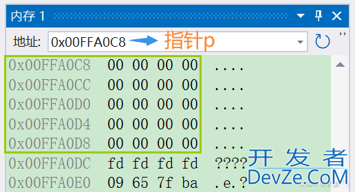 C语言动态内存管理的实现示例