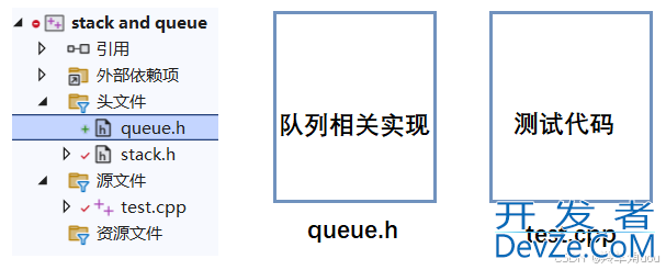 C++使用适配器模式模拟实现栈和队列