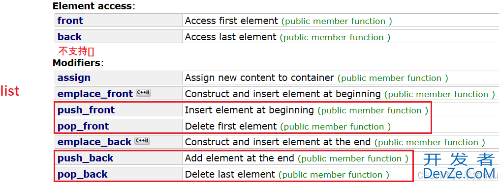 C++使用适配器模式模拟实现栈和队列