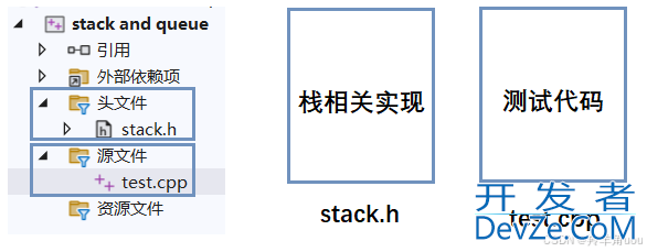 C++使用适配器模式模拟实现栈和队列