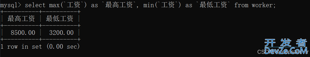 MySQL数据库中表的查询实例(单表和多表)