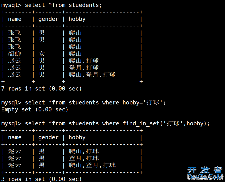 Mysql中的数据类型用法及解读