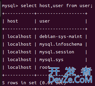 Ubuntu中远程连接Mysql数据库的详细图文教程