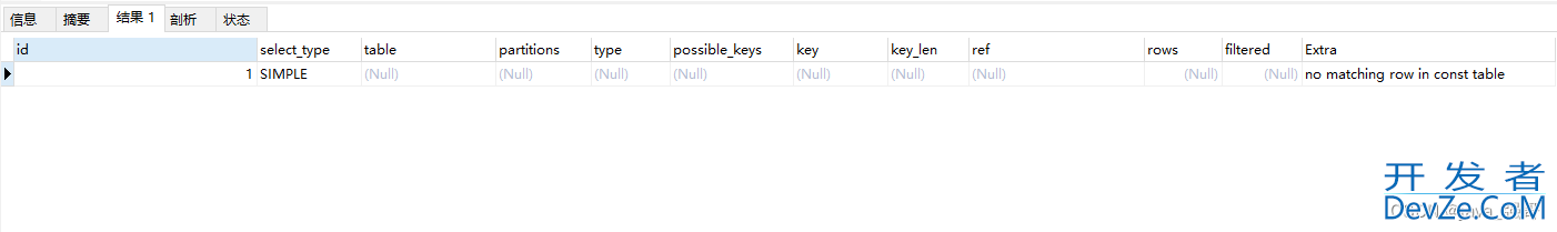 MySQL慢查询SQL优化方式
