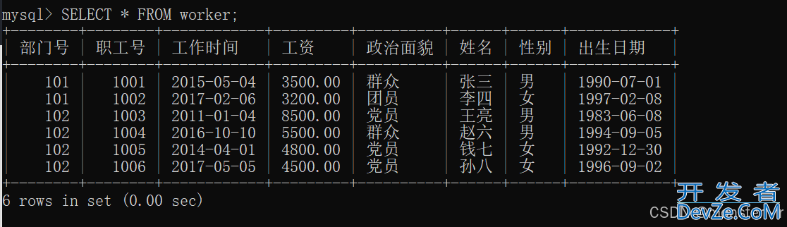 MySQL数据库中表的查询实例(单表和多表)