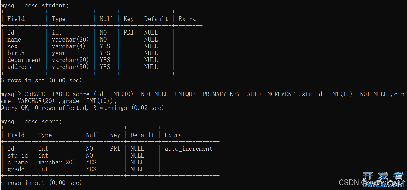 MySQL数据库中表的查询实例(单表和多表)