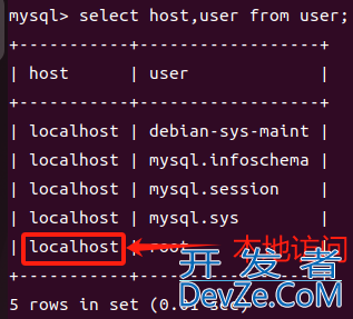 Ubuntu中远程连接Mysql数据库的详细图文教程