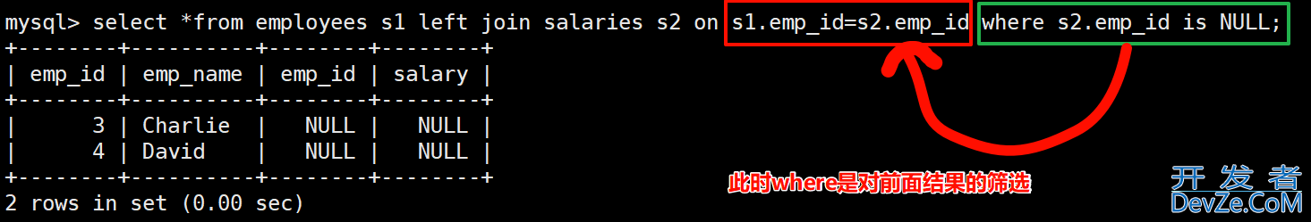 MySQL之表连接方式(内连接与外连接)