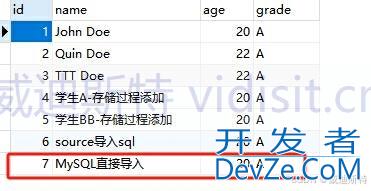 数据库SQL脚本文件导入到mysql数据库的两种方式