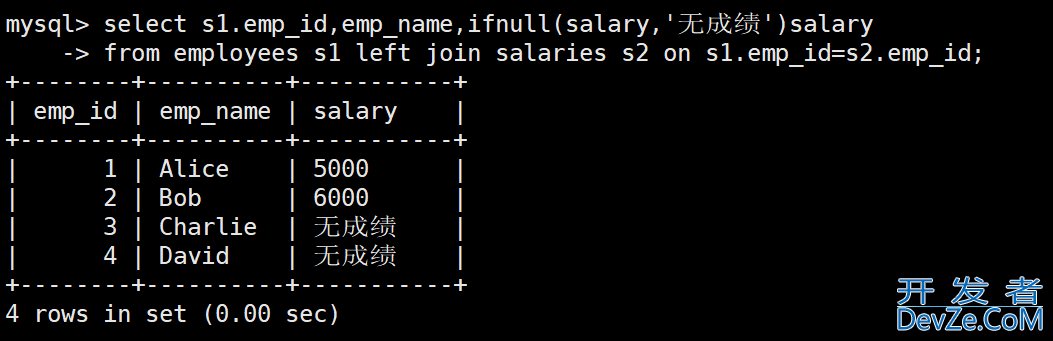 MySQL之表连接方式(内连接与外连接)