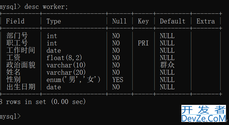 MySQL数据库中表的查询实例(单表和多表)
