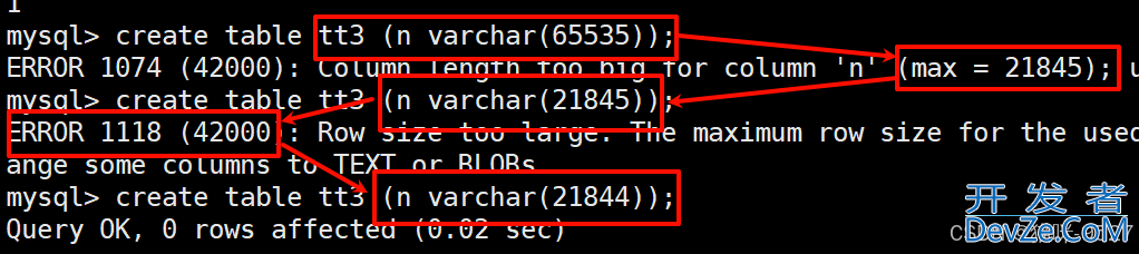 Mysql中的数据类型用法及解读