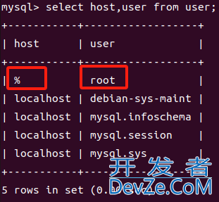 Ubuntu中远程连接Mysql数据库的详细图文教程