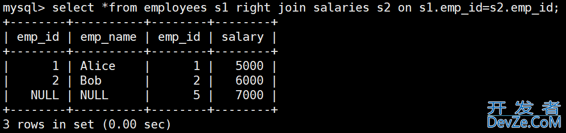 MySQL之表连接方式(内连接与外连接)