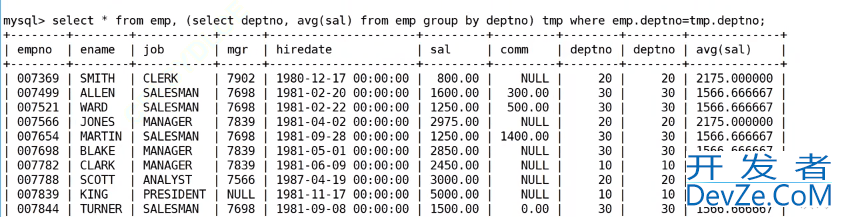 MySQL中实现多表查询的操作方法(配sql+实操图+案例巩固 通俗易懂版)