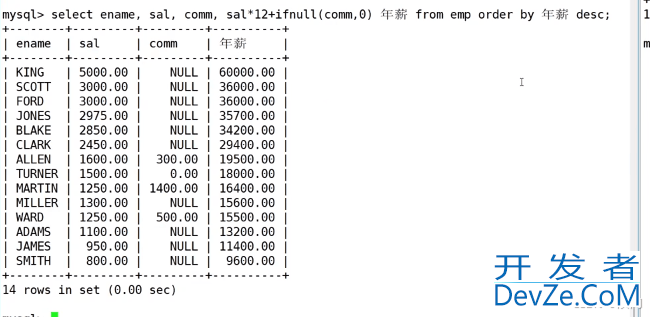 MySQL中实现多表查询的操作方法(配sql+实操图+案例巩固 通俗易懂版)