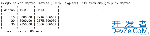 MySQL中实现多表查询的操作方法(配sql+实操图+案例巩固 通俗易懂版)