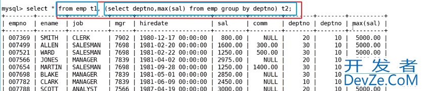 MySQL中实现多表查询的操作方法(配sql+实操图+案例巩固 通俗易懂版)