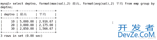 MySQL中实现多表查询的操作方法(配sql+实操图+案例巩固 通俗易懂版)