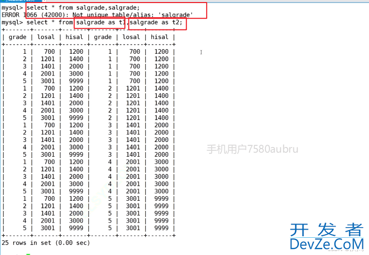 MySQL中实现多表查询的操作方法(配sql+实操图+案例巩固 通俗易懂版)