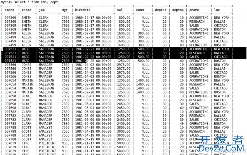 MySQL中实现多表查询的操作方法(配sql+实操图+案例巩固 通俗易懂版)