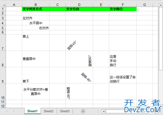 C#实现设置Excel表格中文本对齐方式和格式