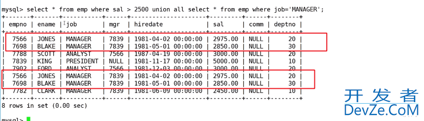 MySQL中实现多表查询的操作方法(配sql+实操图+案例巩固 通俗易懂版)