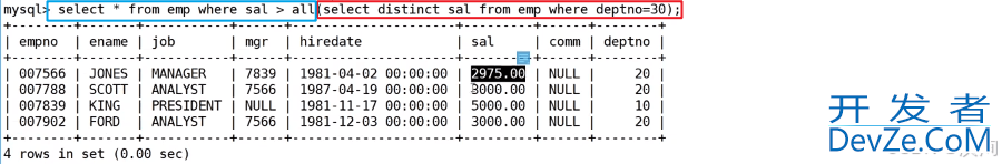MySQL中实现多表查询的操作方法(配sql+实操图+案例巩固 通俗易懂版)
