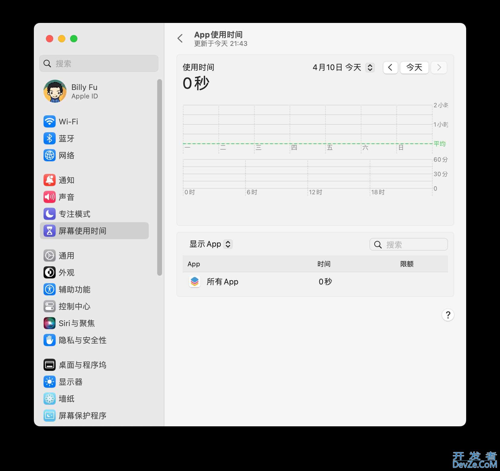 macOS屏幕使用时间是什么? mac屏幕使用时间设置和关闭技巧