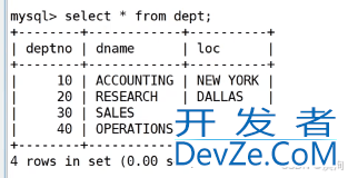 MySQL中实现多表查询的操作方法(配sql+实操图+案例巩固 通俗易懂版)