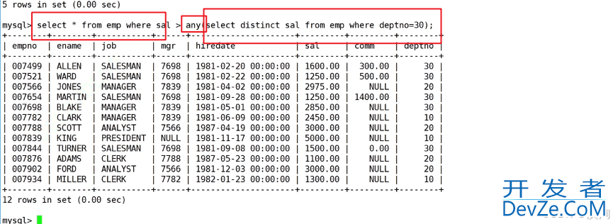 MySQL中实现多表查询的操作方法(配sql+实操图+案例巩固 通俗易懂版)