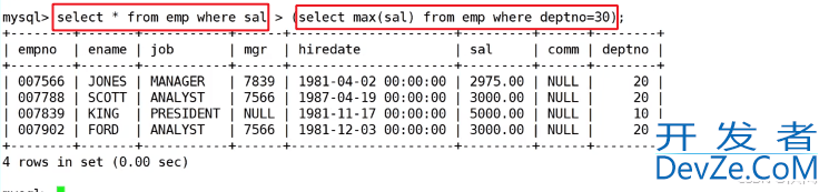 MySQL中实现多表查询的操作方法(配sql+实操图+案例巩固 通俗易懂版)