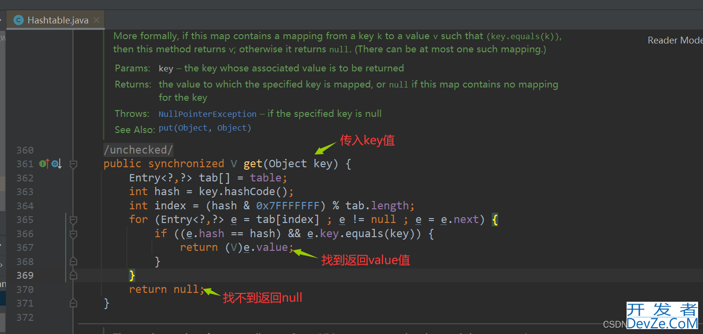 深入浅析HashMap key和value能否为null