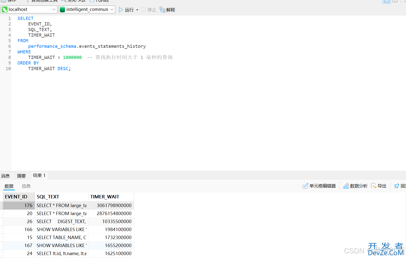 MySQL 使用 Performance Schema 定位和解决慢 SQL 问题