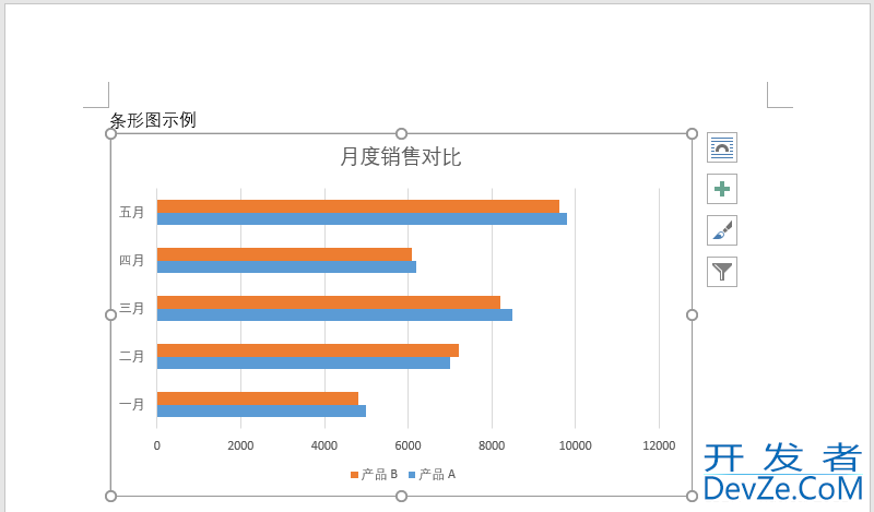Python如何在Word中生成多种不同类型的图表