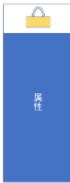 Java并发编程必备之Synchronized关键字深入解析