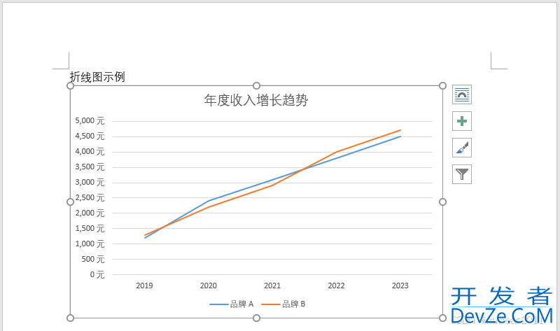 Python如何在Word中生成多种不同类型的图表
