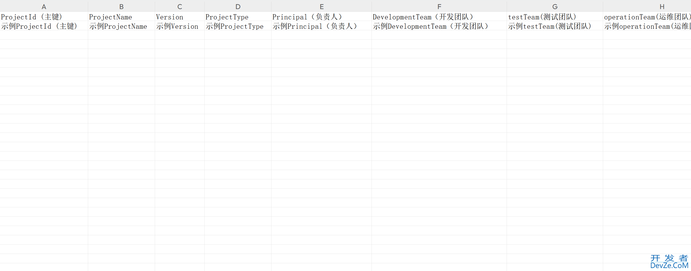 利用Python开发Markdown表格结构转换为Excel工具