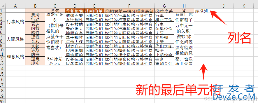 C#实现完善Excel不规则合并单元格数据导入的示例代码