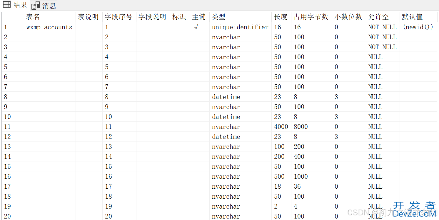 C#结合html2canvas切割图片并导出到PDF