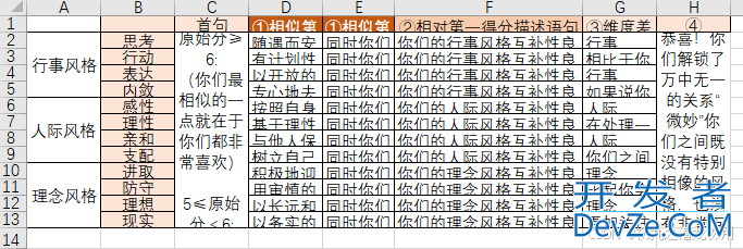 C#实现完善Excel不规则合并单元格数据导入的示例代码