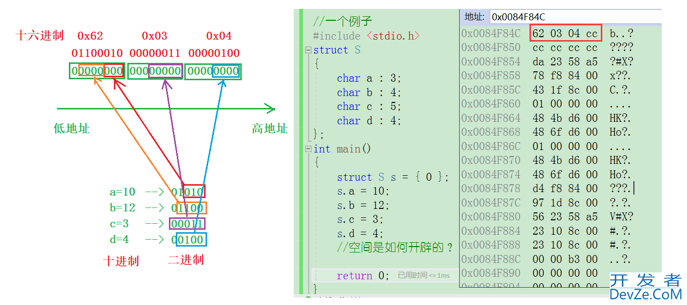 C语言结构体内存对齐问题小结