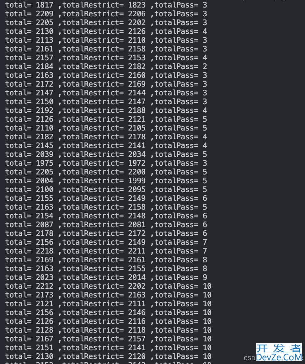 golang 熔断限流降级实践