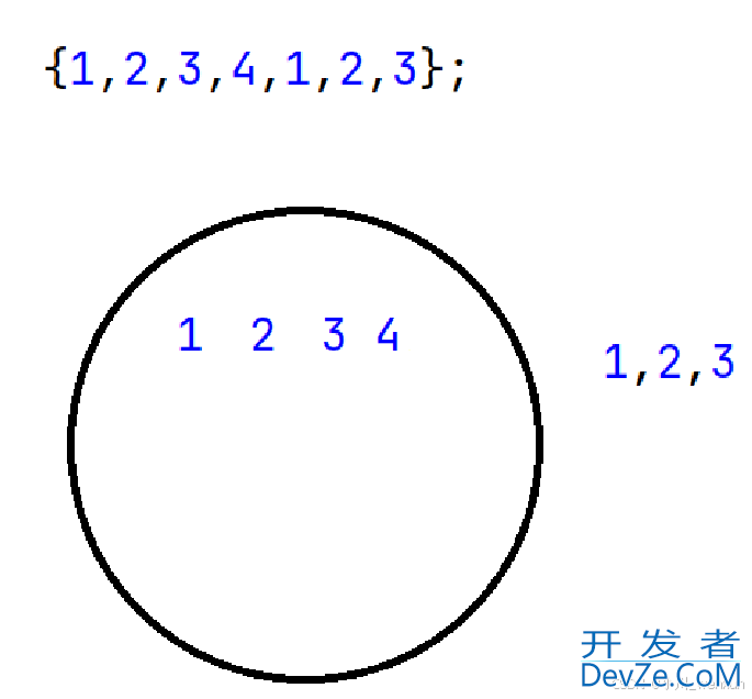 Java中Map和Set练习项目实例代码