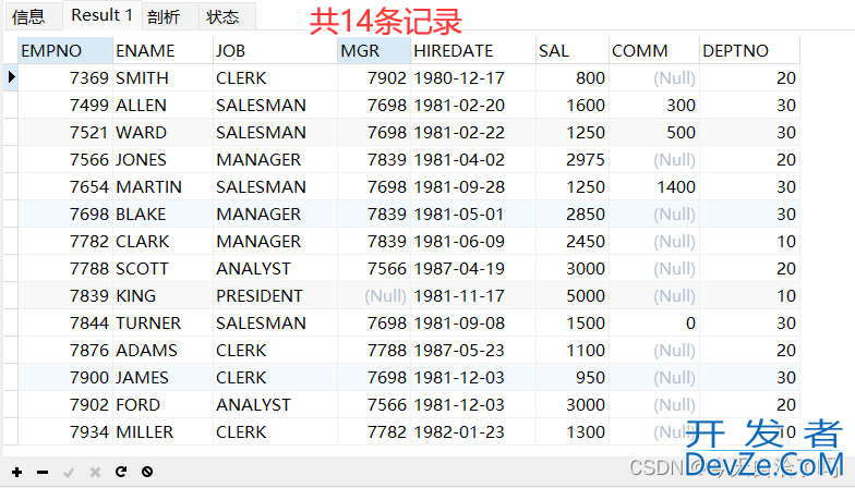 MySQL中的交叉连接、自然连接和内连接查询详解