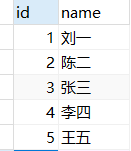MySQL将查询结果用英文逗号,连接的实现方式