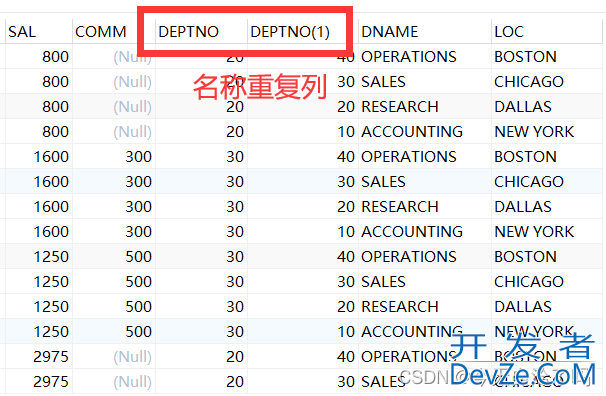 MySQL中的交叉连接、自然连接和内连接查询详解