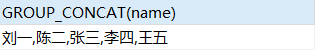 MySQL将查询结果用英文逗号,连接的实现方式