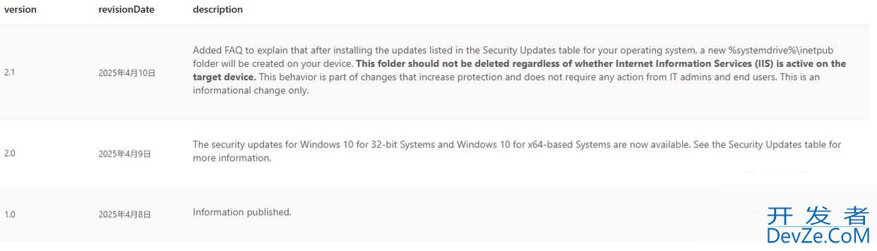 警告! Win11用户切勿删除inetpub文件夹 与安全补丁有关
